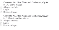 Beethoven Piano Concertos I, II, III, IV & V / Concerto For Violin And Orchestra Gerhard Oppitz (3 CD) артикул 10547b.